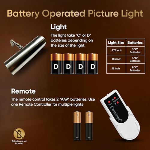 Concepdesigns 7.75" Battery-Operated Dimmable Picture Light, Wireless Wall Art & Library Light, Antique Brushed Bronze