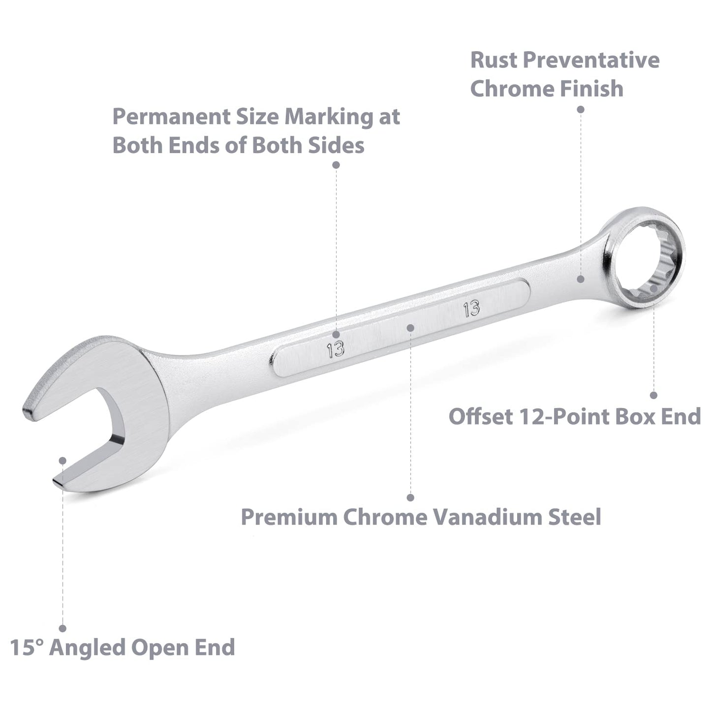 19-Piece Metric Combination Wrench Set 6–24mm, No Skipped Sizes, Roll-Up Pouch, for Garage, Auto Repair & Home Use
