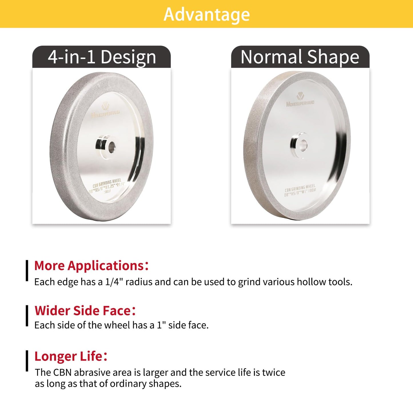 MORESUPERHARD 4 in 1 CBN Grinding Wheel 8 inch 180 Grit,1.25" Wide,5/8" Arbor for Sharpening High Speed Steel Tools Woodturning Tools(180 Grit)