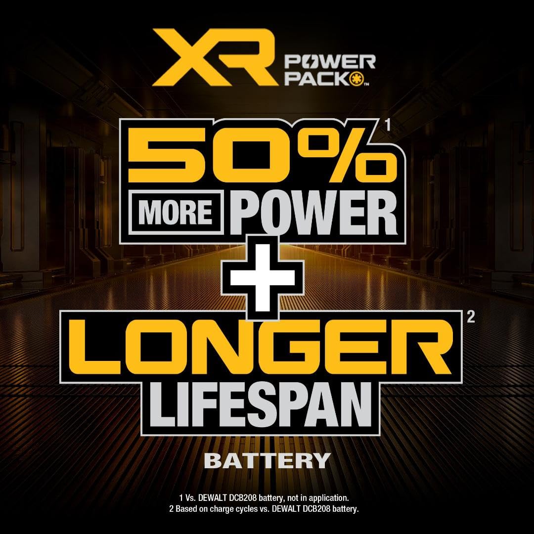 DEWALT 20V MAX XR 8Ah POWERPACK Lithium Ion Battery, 2-Pack (DCB2108-2)