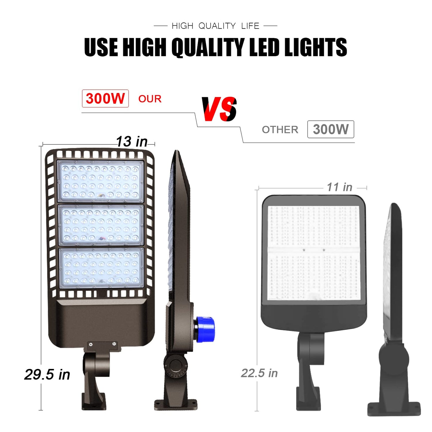 Juyace 300W LED Parking Lot Light, Dusk to Dawn Outdoor Wall Mount Flood Light, IP65 Commercial Security Area Lighting, 100-277V (2 Pack)