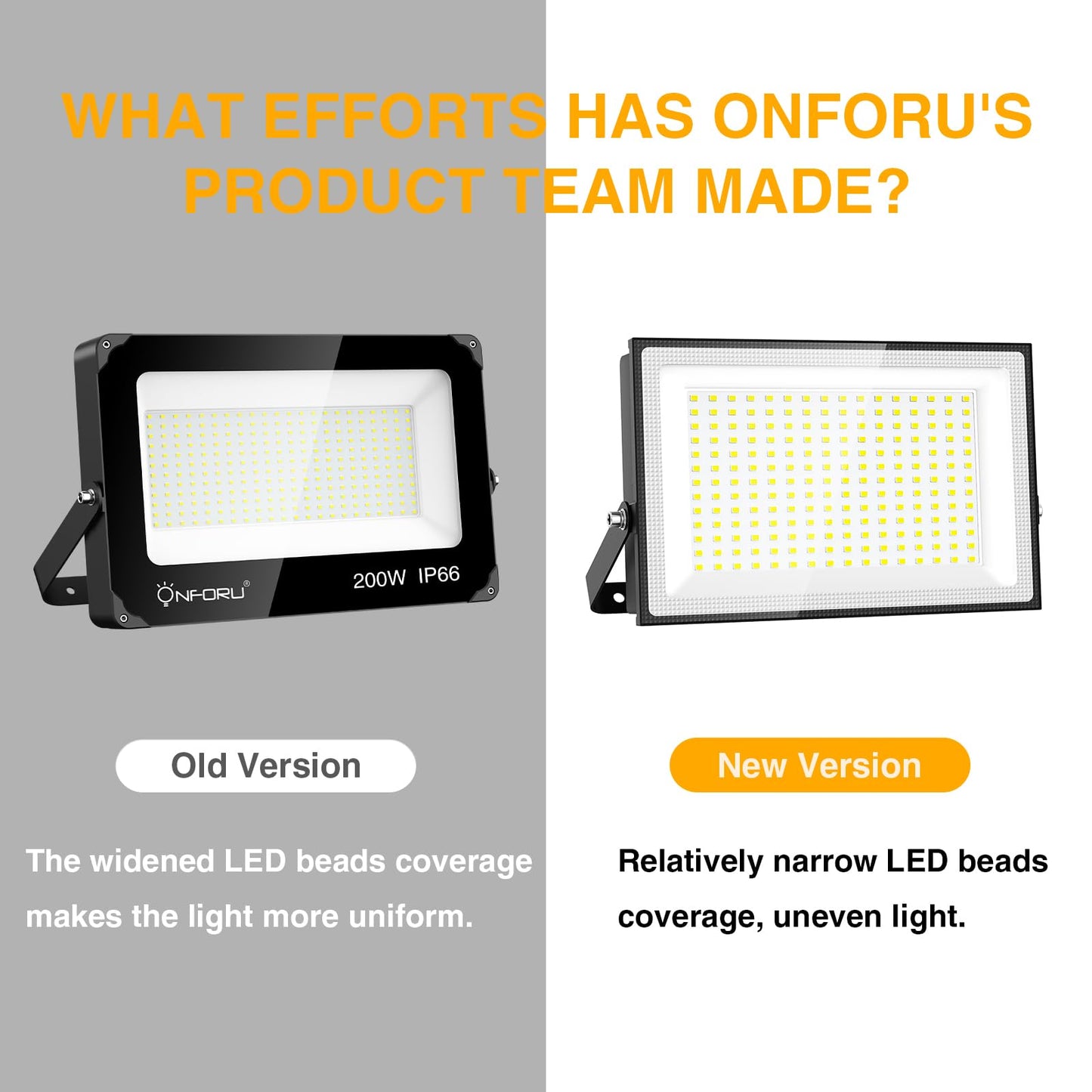 Onforu 200W LED Flood Lights Outdoor, 18000LM Security Light, IP66 Waterproof, 6500K Daylight, Garage Yard Garden (2 Pack)