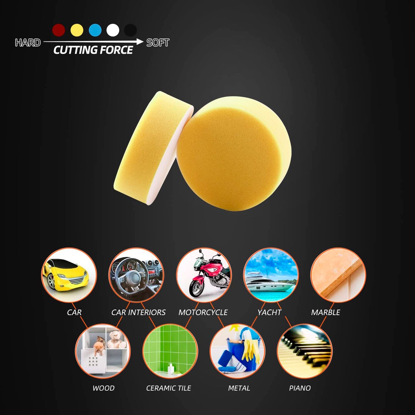 ZFE Polishing Pad, 50pcs 3 inch(80 mm) Sponge Buffing Pads, Foam Polishing Pad Kit for Car Sanding, Polishing and Waxing