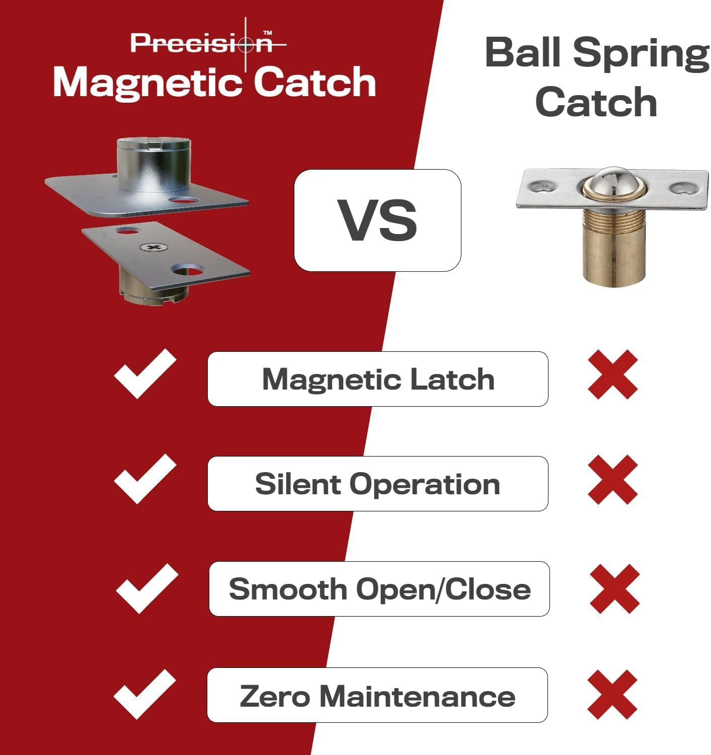 Precision Lock, PLS19BCR, 2-Pack