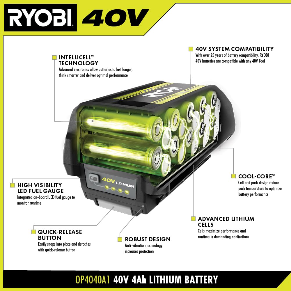 Ryobi 40V 4.0 Ah Lithium-Ion Battery OP4040
