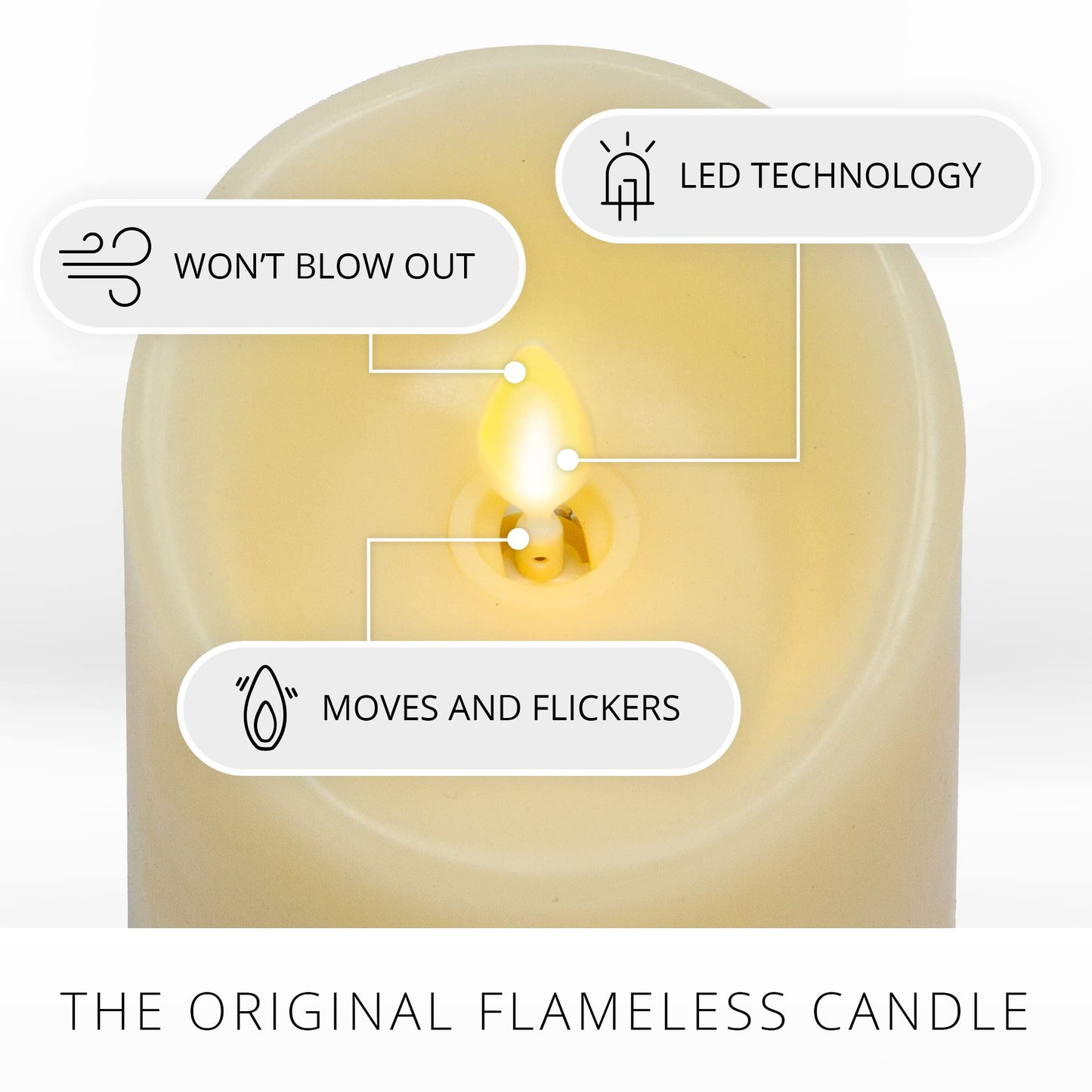 Luminara Flameless LED Pillar Candle, Ivory Real Wax, Realistic Flickering Moving Flame, Battery Operated Indoor Home Décor, 3" x 4.5" (Pack of 1)