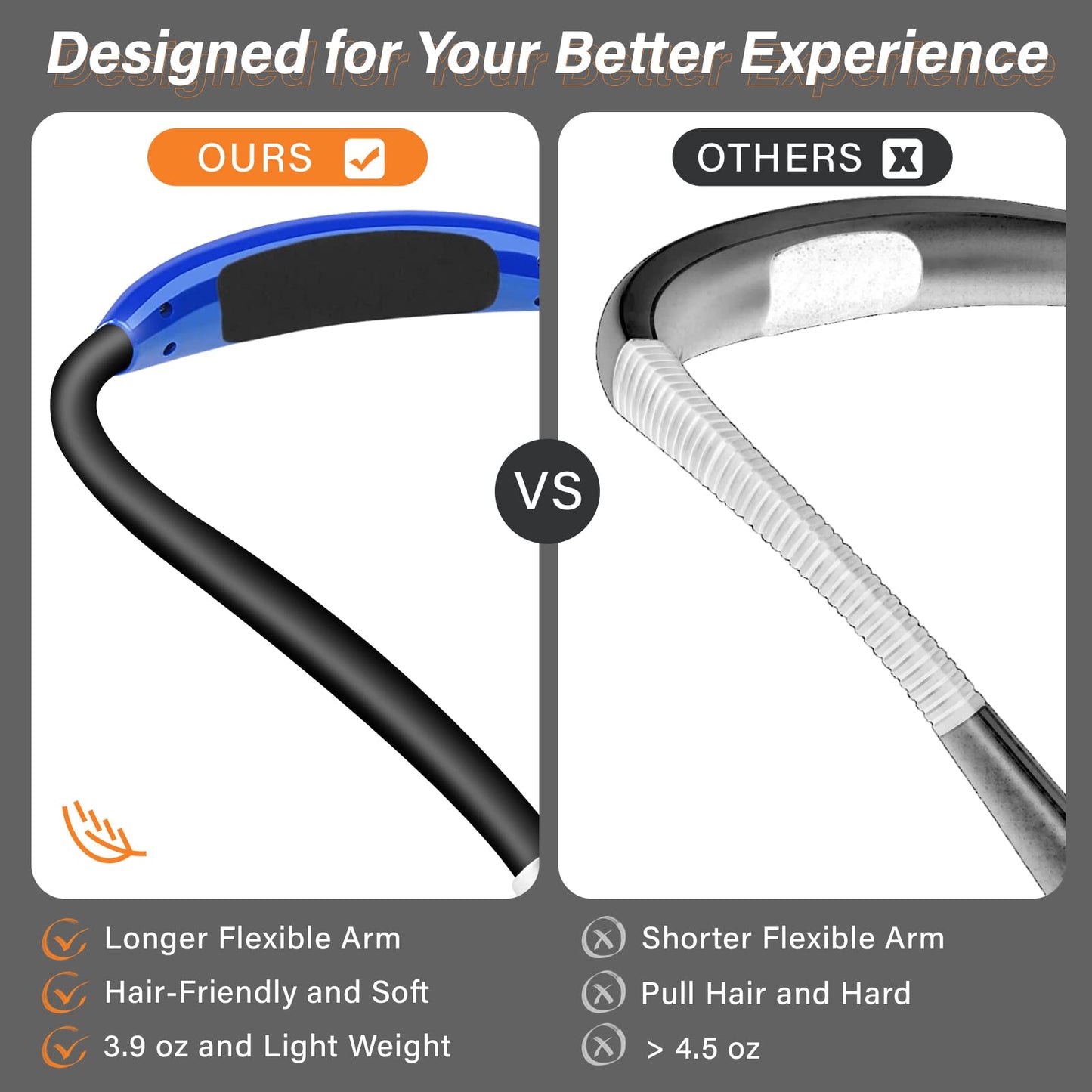 Vekkia Rechargeable LED Neck Reading Light – Flexible Silicone Arms, 3 Brightness Levels, Comfortable for Reading, Craft & Knitting