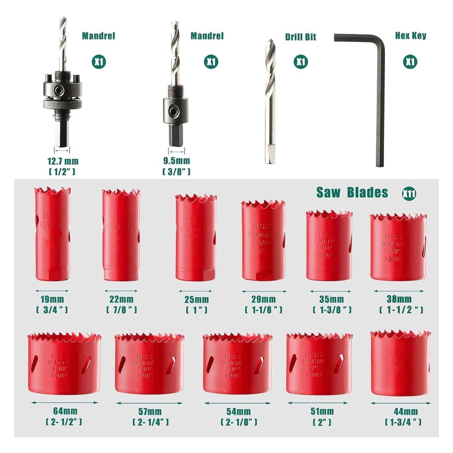 HYCHIKA 17-Pc Bi-Metal Hole Saw Kit, 3/4"–2-1/2", Includes Mandrels, Drill Bits for Metal, PVC, Plastic, Storage Case