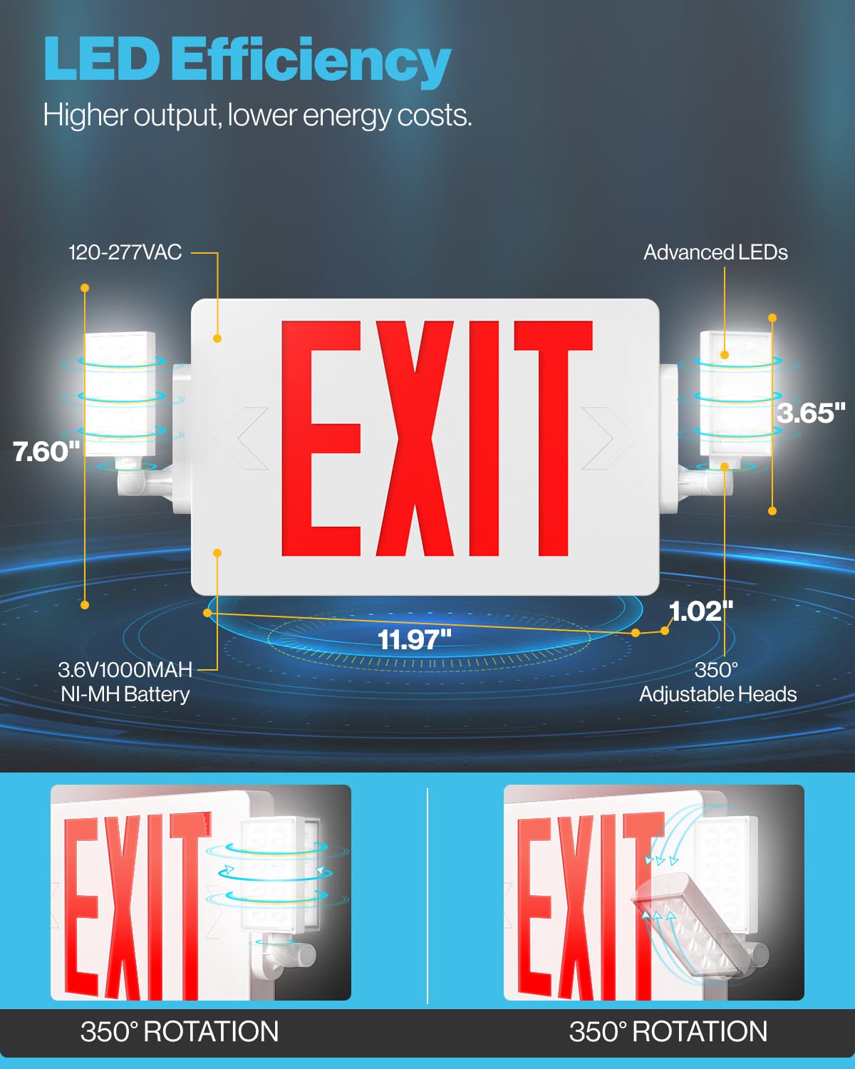 Sunco 12-Pack Red Exit Signs with Emergency LED Lights, Backup Battery, Fire Resistant, Wall/Ceiling Mount, Commercial UL Rated