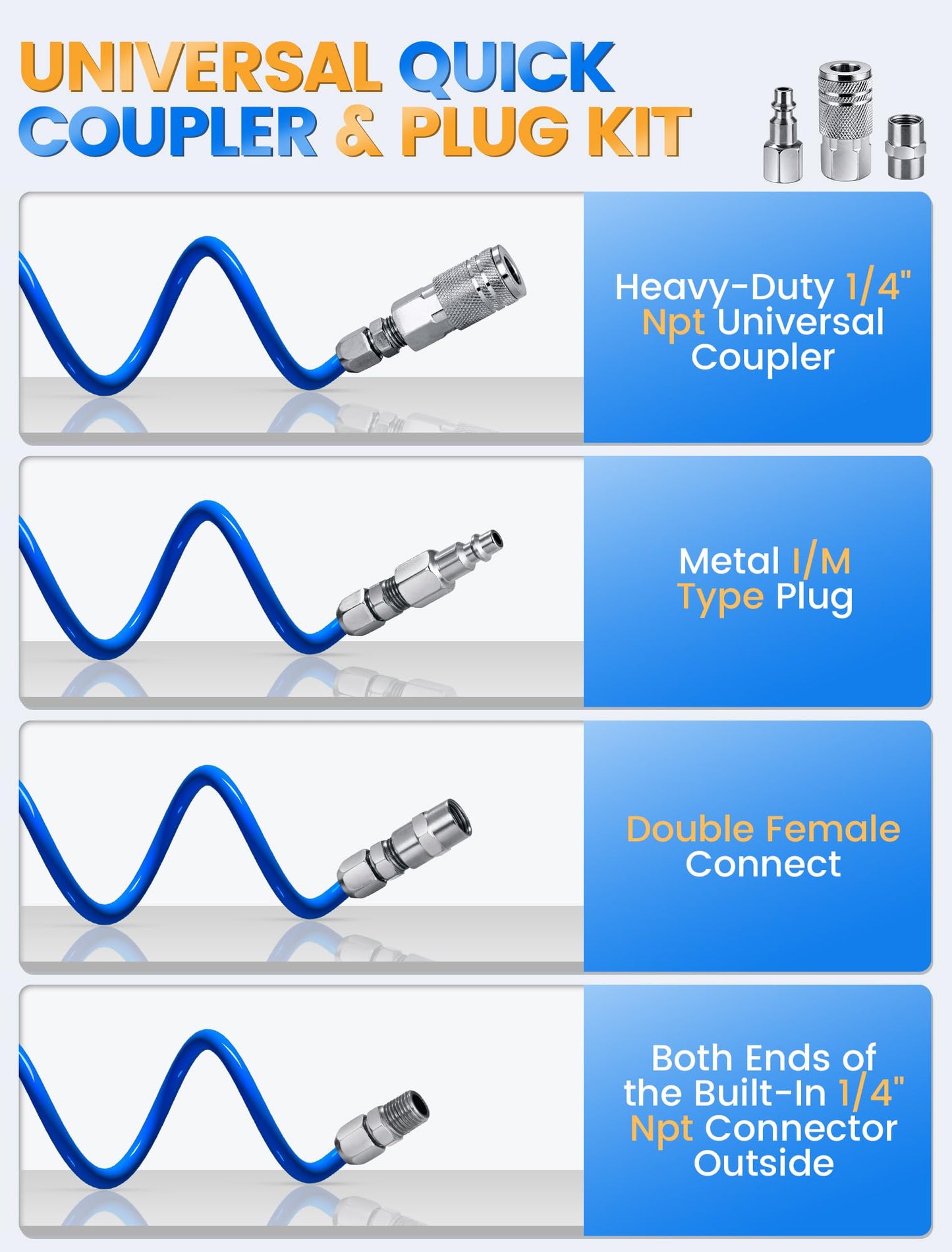 SARDVISA 25ft PU Recoil Air Hose, 1/4" NPT Quick Coupler & I/M Plug Kit, Repairable, 200PSI Max, Industrial Air Compressor Hose