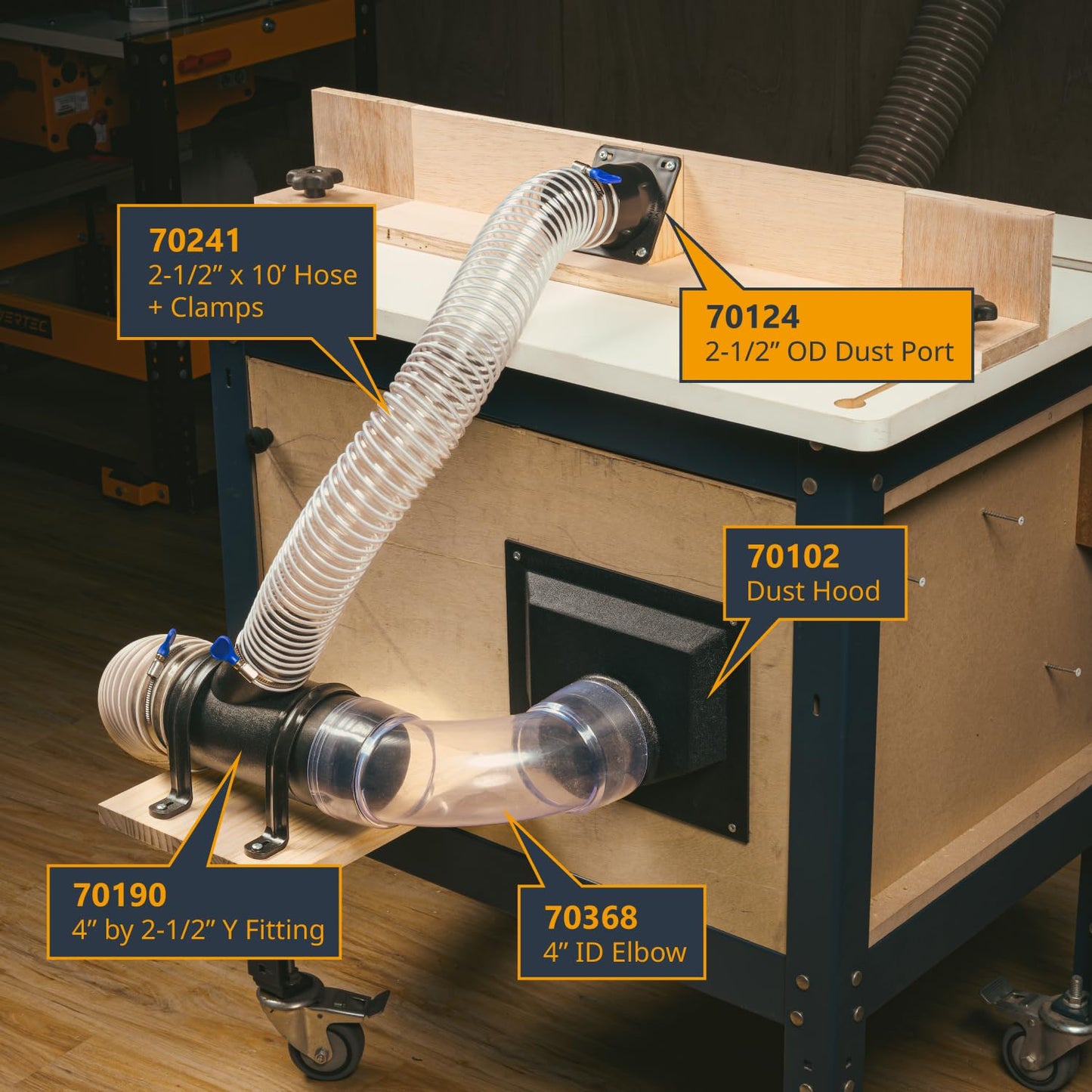 POWERTEC 70124 Universal Dust Port, 2-1/2"