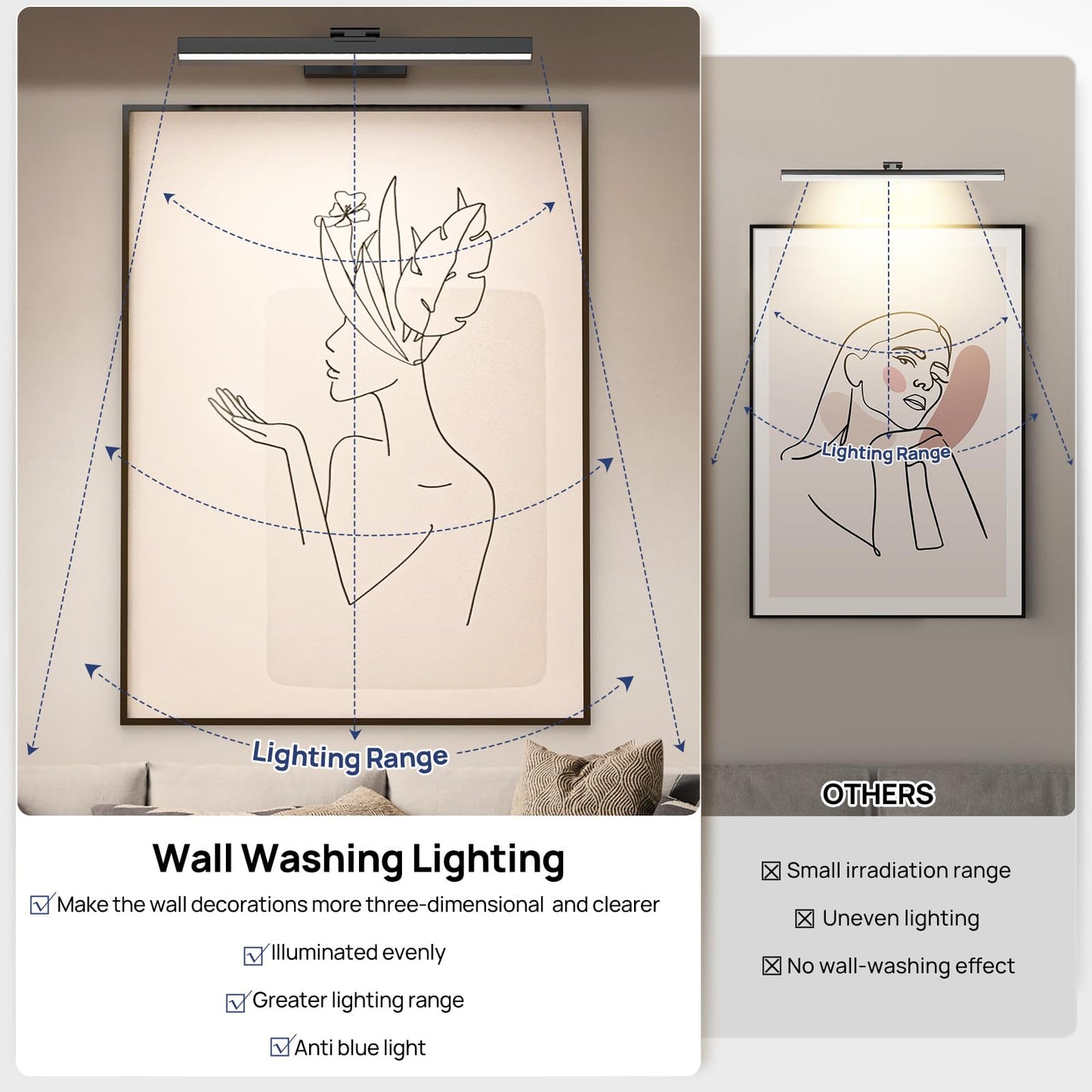 **PESUTEN 16in Battery Operated Picture Light, Wireless Rechargeable Art Light with Remote, CCT Dimmable for Paintings, Gallery, Bedroom, Bathroom**