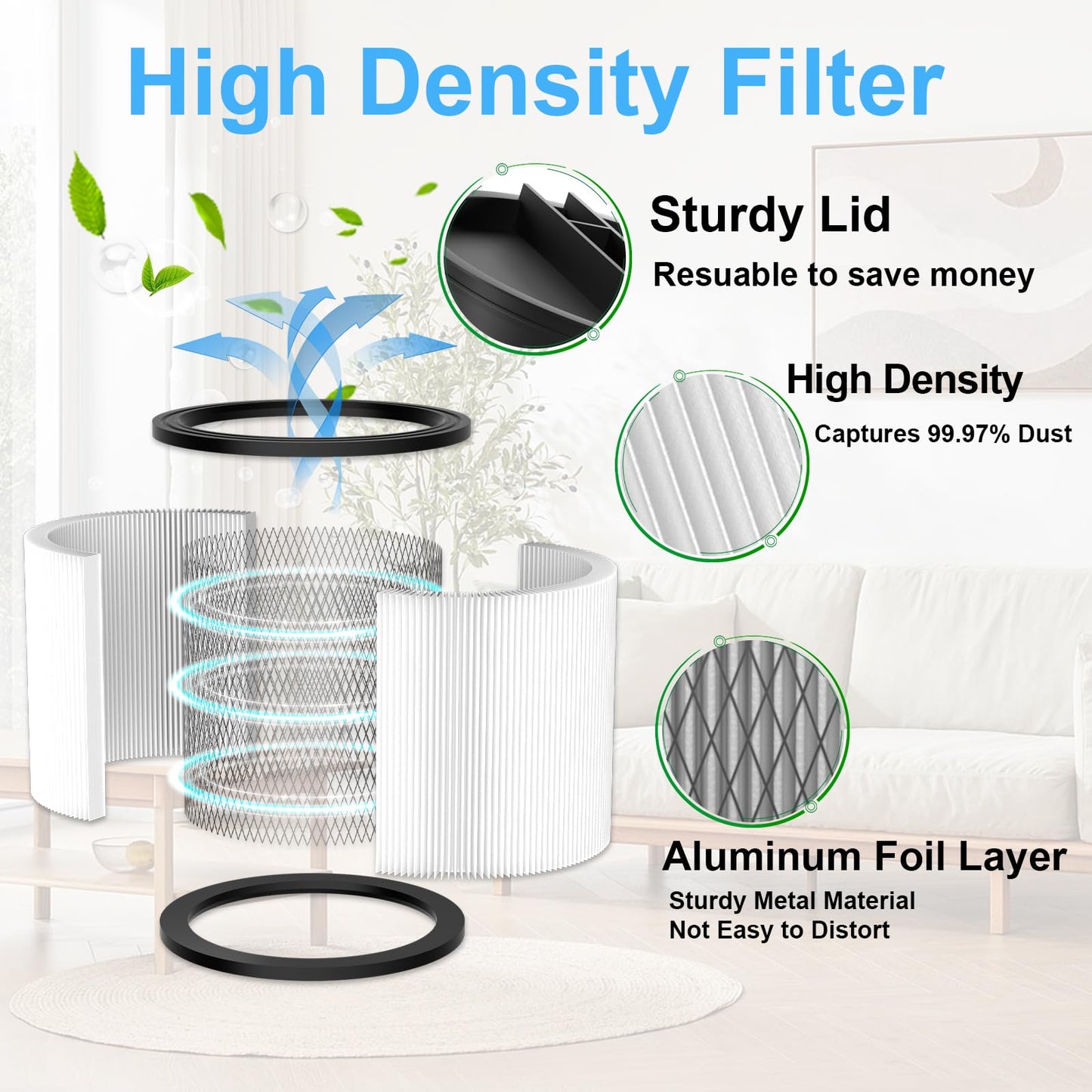 Extolife Replacement Filter Compatible with Shop-Vac 90350 90304 90333 Replacement fits most Wet/Dry Vacuum 5 Gallon and above (1)