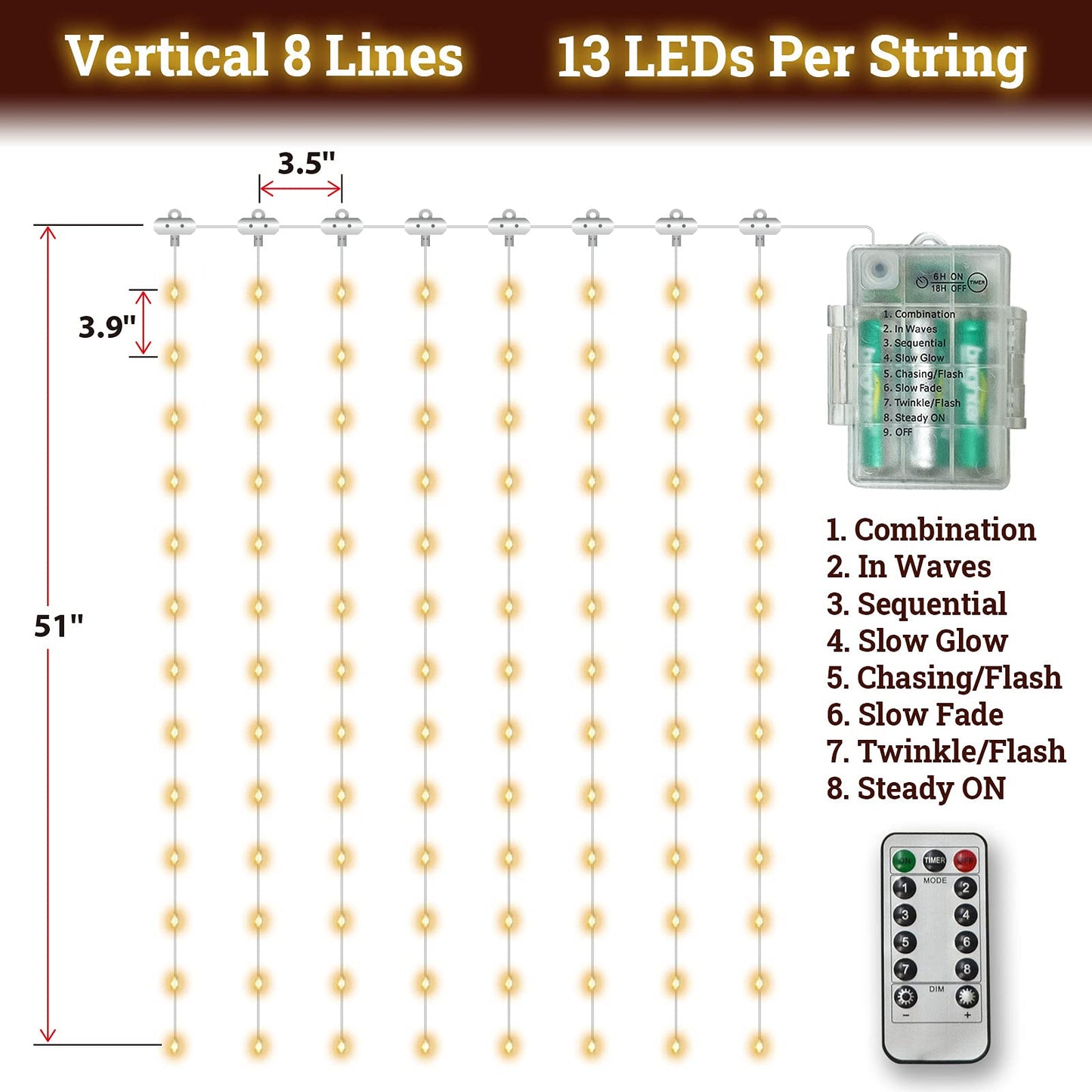 BenefitUSA Patio Umbrella Lights, Warm White 104 LED, 8 Modes, Battery & Remote Controlled, Perfect for Outdoor Garden, Restaurant, Party