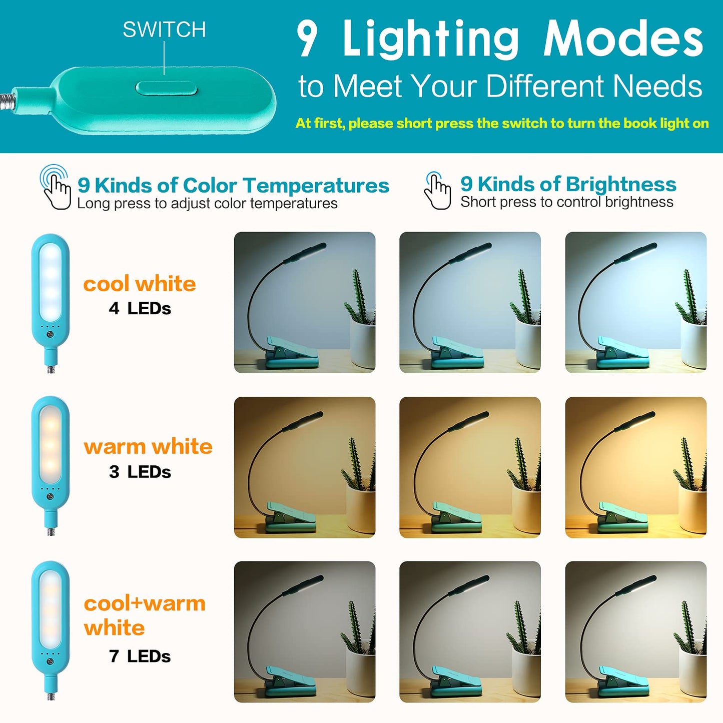 VAVOFO Clip-On Book Light for Bed & Kids, 7 LED Reading Lamp with 9-Level Warm/Cool/Daylight, Eye-Care Light, Power Indicator (Blue)