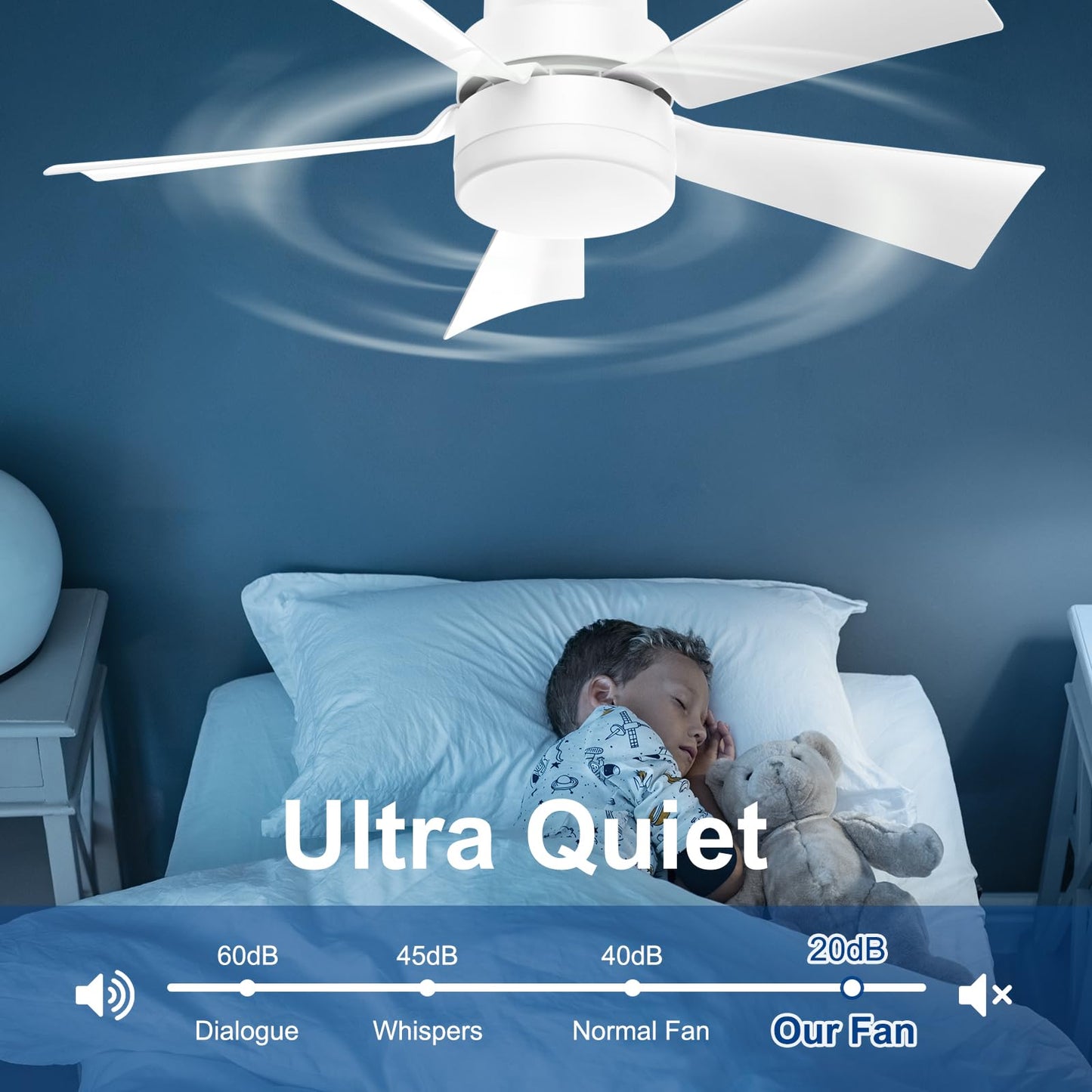 We Charger Socket Fan Light with Spare Panel, E26/E27 Screw-In, Dimmable Ceiling Fan Light for Kitchen, Garage, Basement, Laundry - White