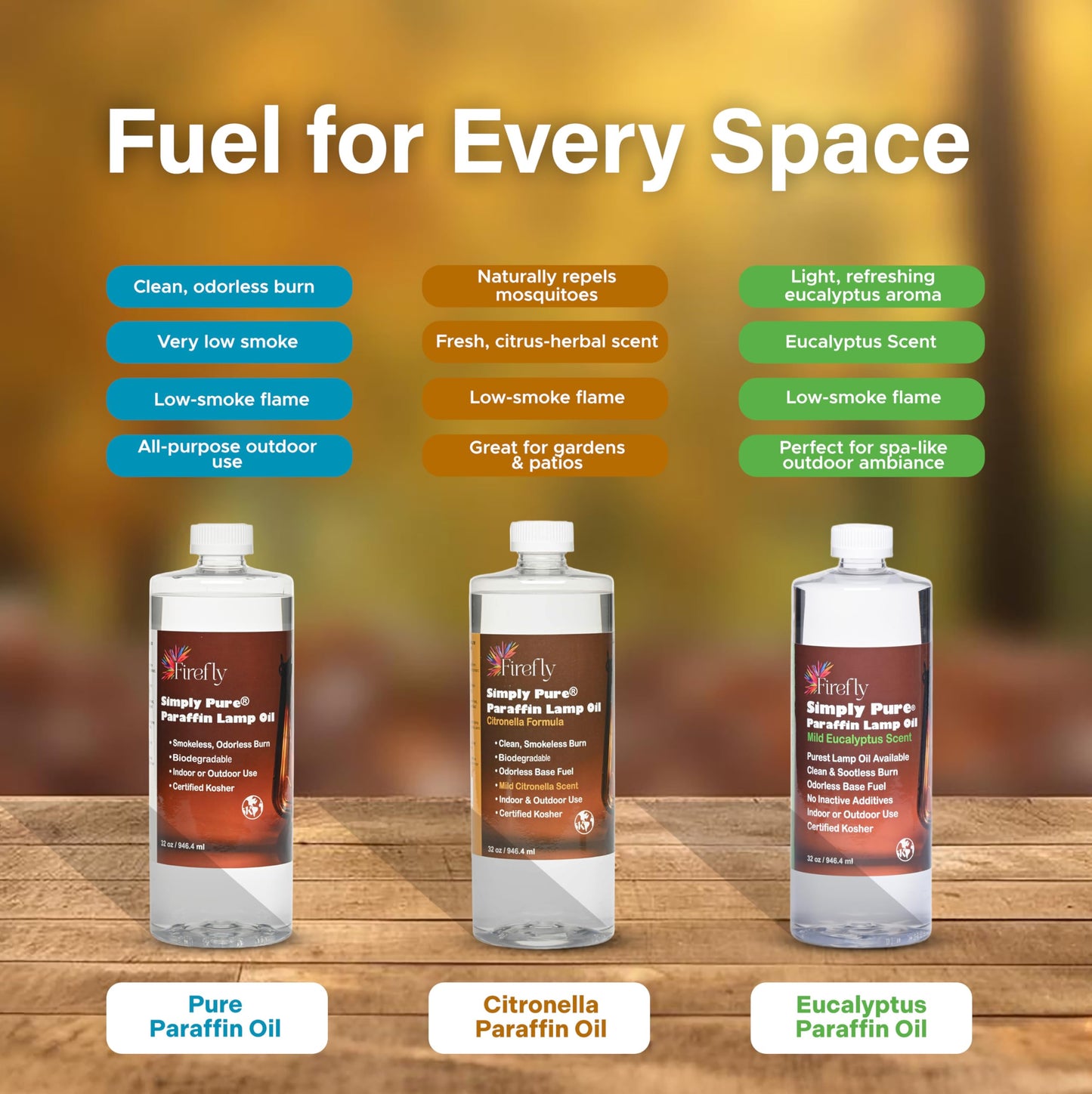 Firefly Fuel 32oz Premium Liquid Paraffin Lamp Oil – Smokeless, Odorless Indoor Fuel for Lamps, Lanterns & Candles, Long-Lasting Clean Burn