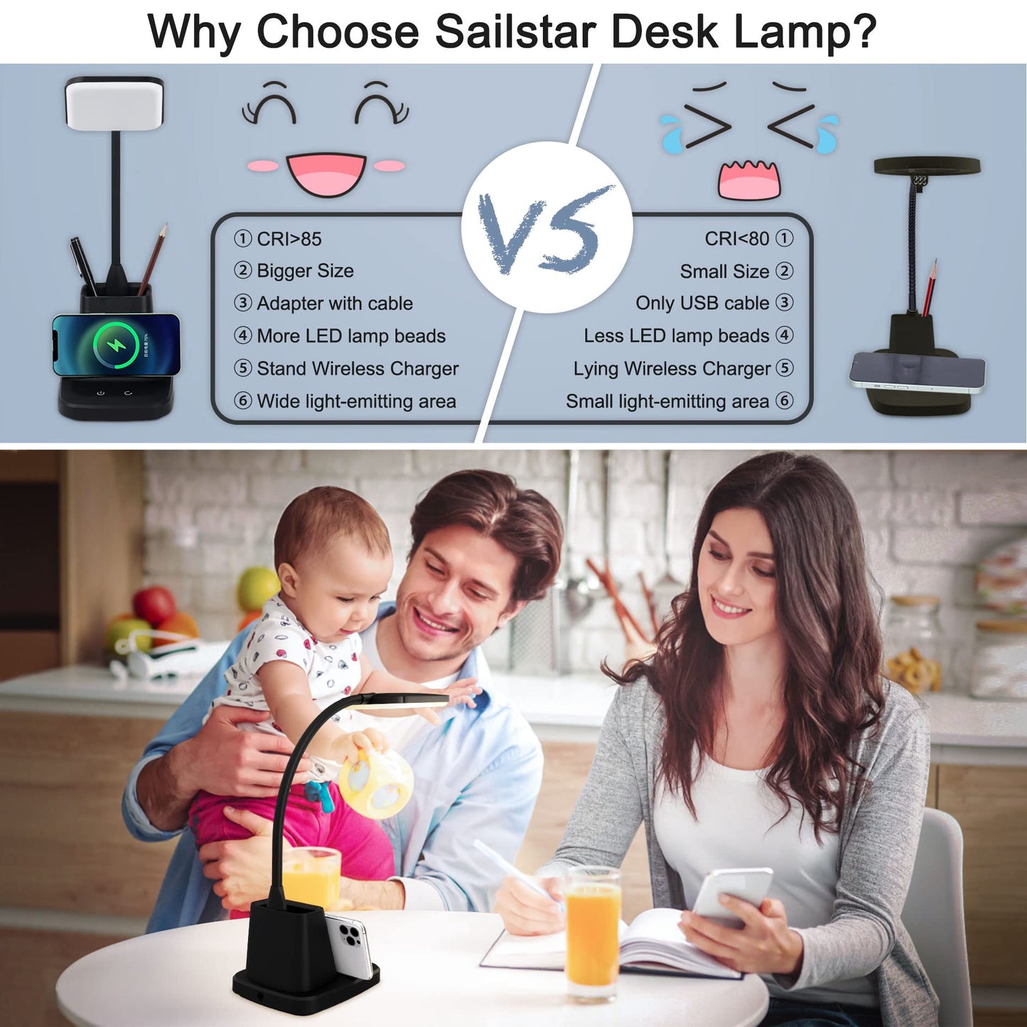 Sailstar LED Desk Lamp with Wireless Charger & Pen Holder, 3 Colors, Dimmable 800LM, CRI 85, Study Lamp for Home, Office, Dorm, Black