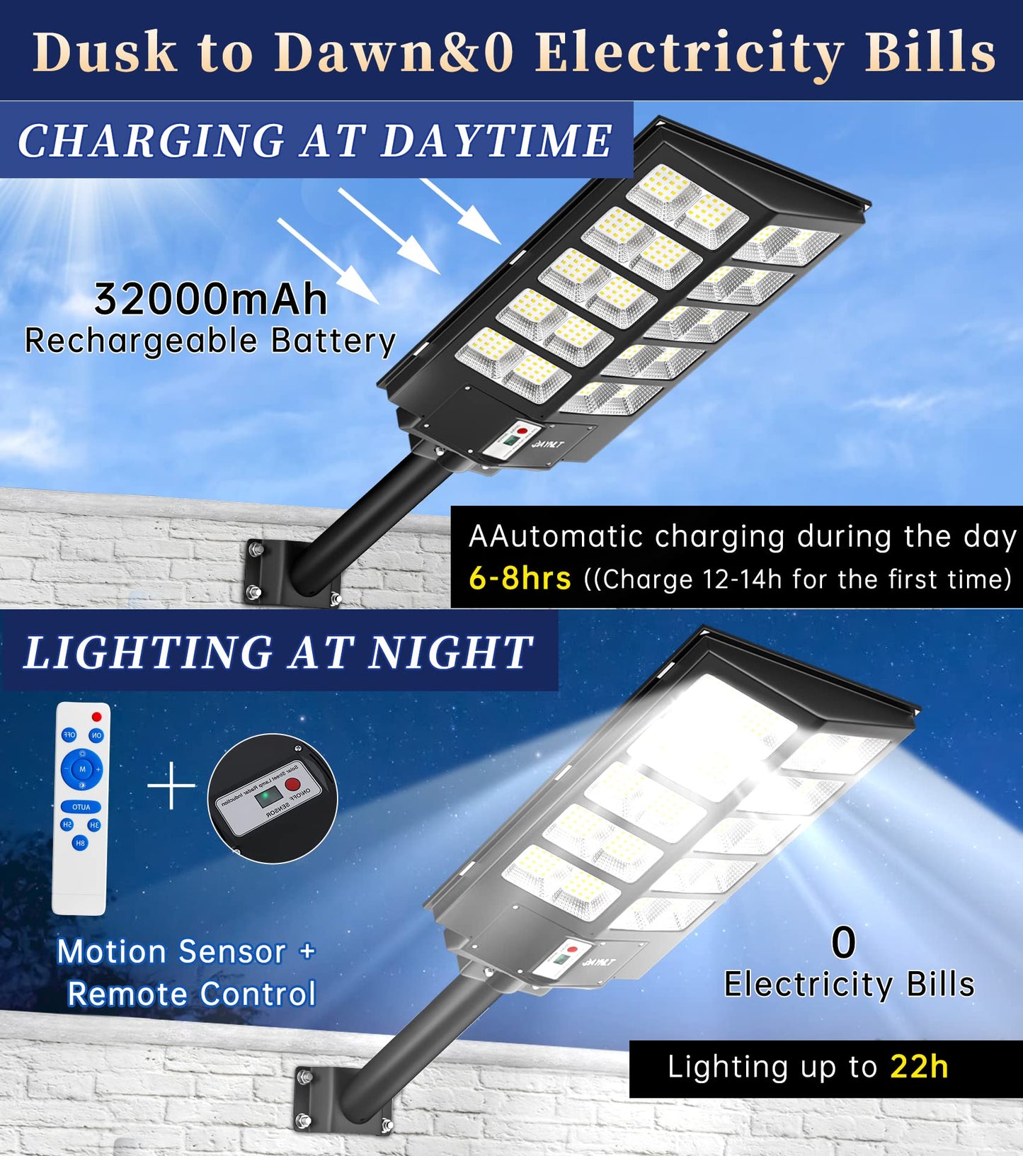 JAYNLT Y-5200W Solar Street Light, 520,000LM 6500K, Motion Sensor, Remote, Waterproof Flood Light for Yard, Garage, Driveway
