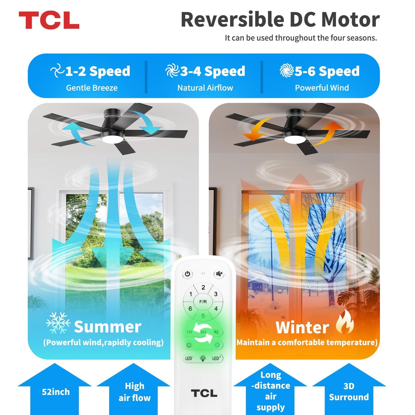 **TCL 52” Black Ceiling Fan with Light & Remote, Modern LED 3-Color 3CCT, Quiet Motor for Bedroom & Living Room**