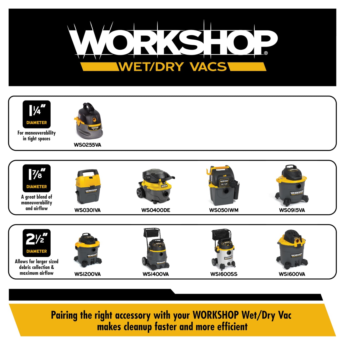 WORKSHOP Wet/Dry Vac Muffler Diffuser WS25025A, Vacuum Exhaust Attachment, Fits Most 2.5" Wet/Dry Vac Ports