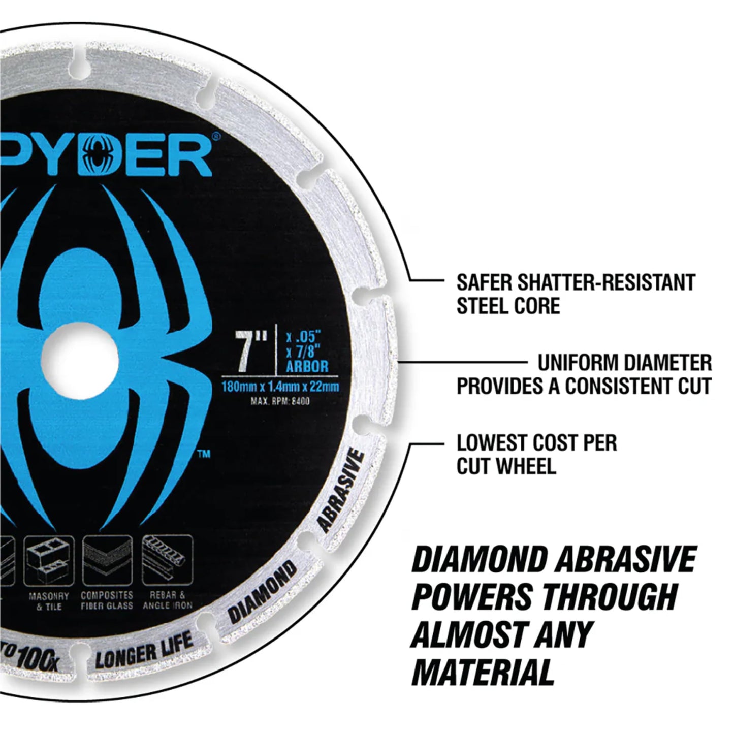 Spyder 3-Inch Diamond Bite Cut-Off Wheel for Steel, Cast Iron, Rebar, Stone, Concrete Block, Ceramic Tile, and More, 3/8-Inch Arbor (14003)