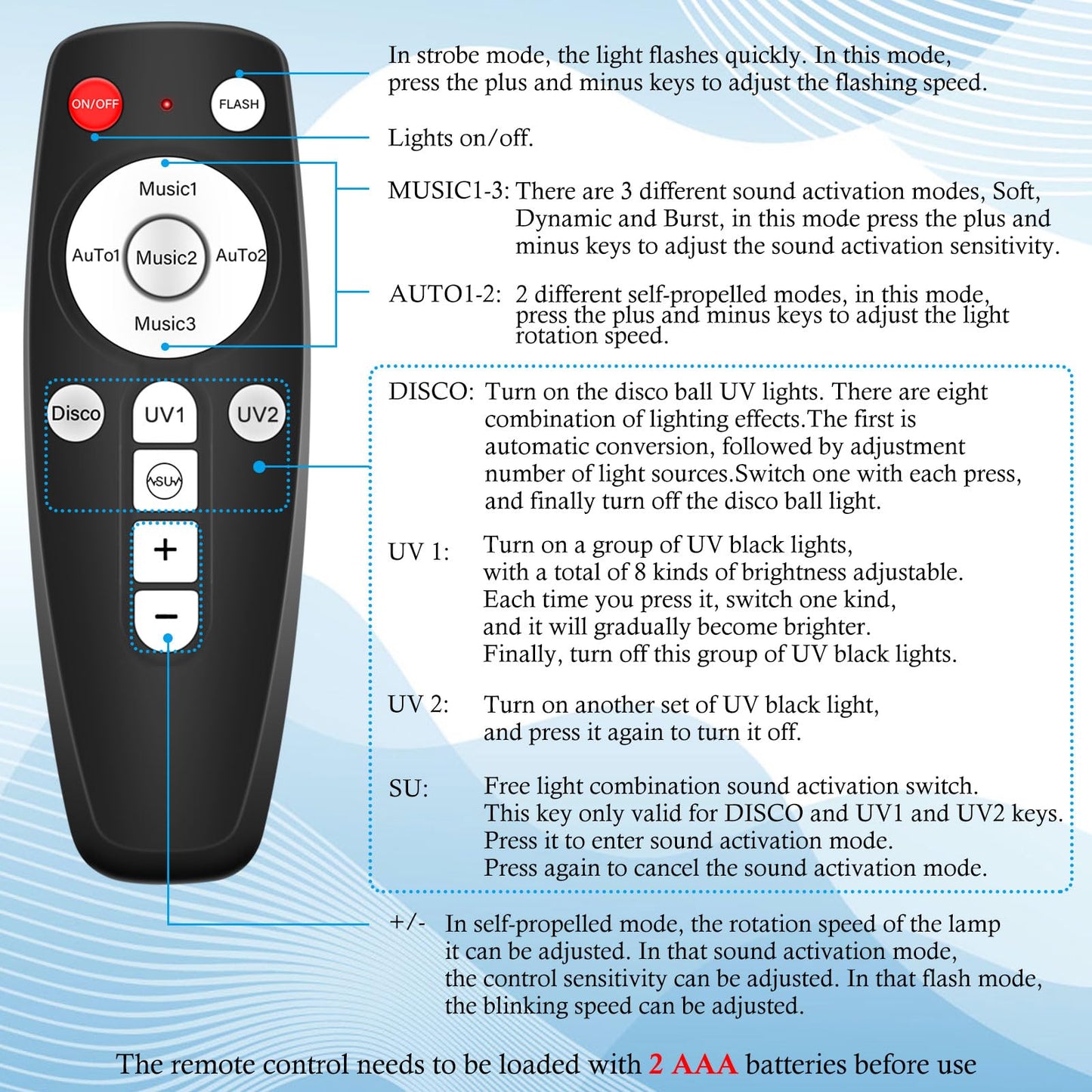 DJPTYGCK 2-in-1 Glow Party Black Light Disco Ball, Sound Activated Strobe DJ Light for Halloween, Christmas & Birthday Parties