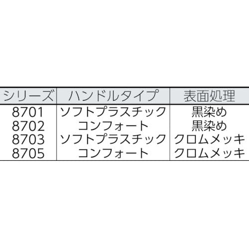 KNIPEX - 8701180 Knipex 87 01 180 7-1/4-Inch Cobra Pliers