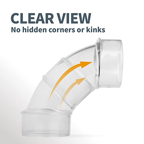 POWERTEC 70336V 2-1/2" OD 90 Degree Elbow - ABS Plastic Dust Collector Connector (Clear)