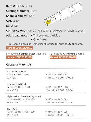 Accusize Industrial Tools 1/2'' 90 Deg Square Shoulder Indexable End Mill with Carbide Apkt11T3 Inserts, 0056-0913
