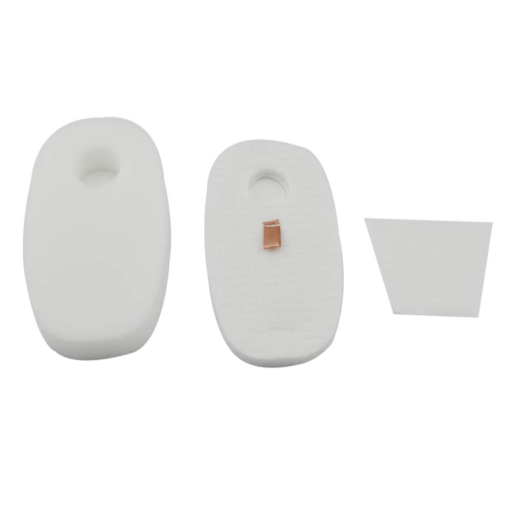 Dttery 3-Pack Replacement Filter Kit for Shark Rocket DeluxePro TruePet HV319Q–HV325 & UV330/UV422, Replaces 1080FTV320 & 1084FTV320