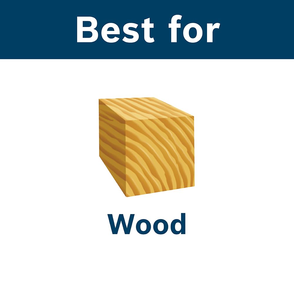 BOSCH 8-Piece Router Template Guide Set RA1128