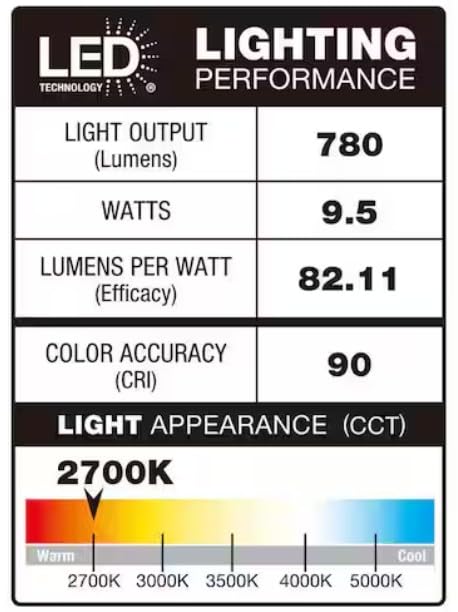 Commercial Electric 5/6 in. Matte White Integrated LED Recessed Trim 5-Ways Color Changing with Switch