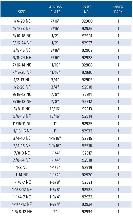 Century Drill & Tool 92912 9/16-18 NF, National Fine Fractional Right Hand Rethreading Die, High Carbon Steel, Fix Damaged Bolts or Studs