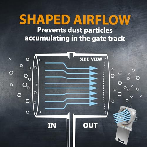 POWERTEC 70326-P2 Blast Gate 4 Inch, w/Anti Clog and Air Leak Seal for Dust Collection, 2 PK