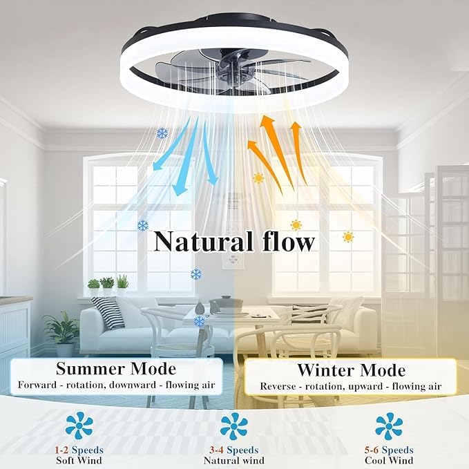 20'' Modern Black Ceiling Fan with Light & Remote, Flush Mount Fandelier for Bedroom, 6 Speeds, Adjustable Color Temperature