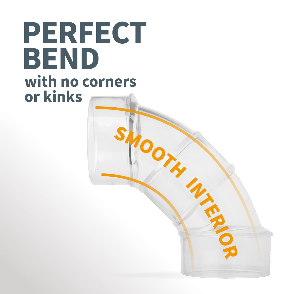 POWERTEC 70336V 2-1/2" OD 90 Degree Elbow - ABS Plastic Dust Collector Connector (Clear)