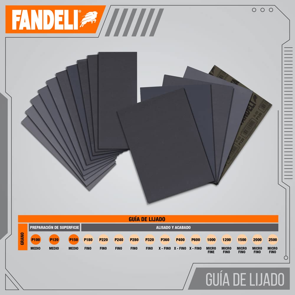 Fandeli Waterproof Sandpaper 36 Sheets 23x9.3cm, Grits 120-2500, Water-Resistant for Car, Wood & Metal Polishing