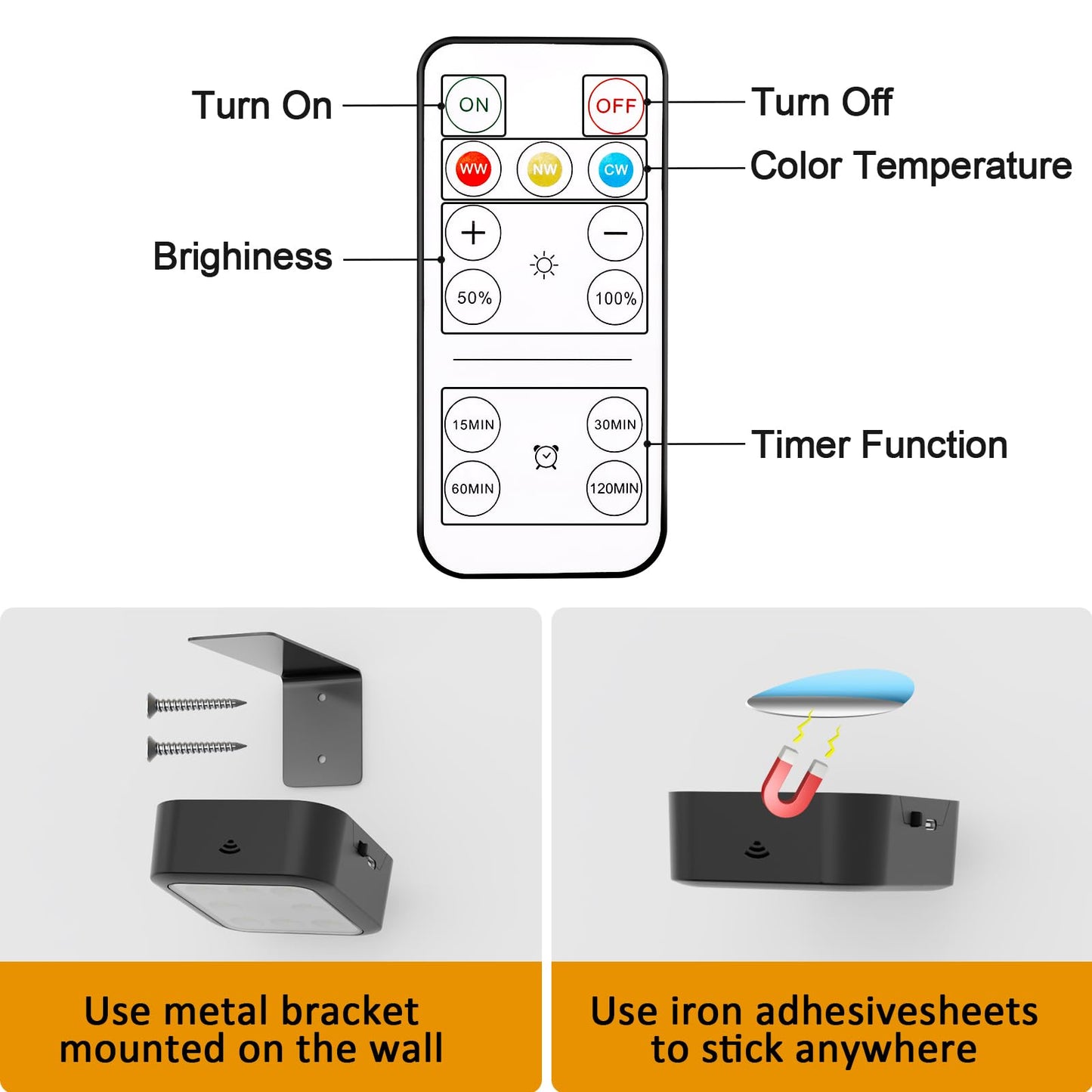 3-Pack Rechargeable Picture Lights for Wall | Wireless Magnetic Frame Lights with 3 Modes, Remote & Timer (Black)