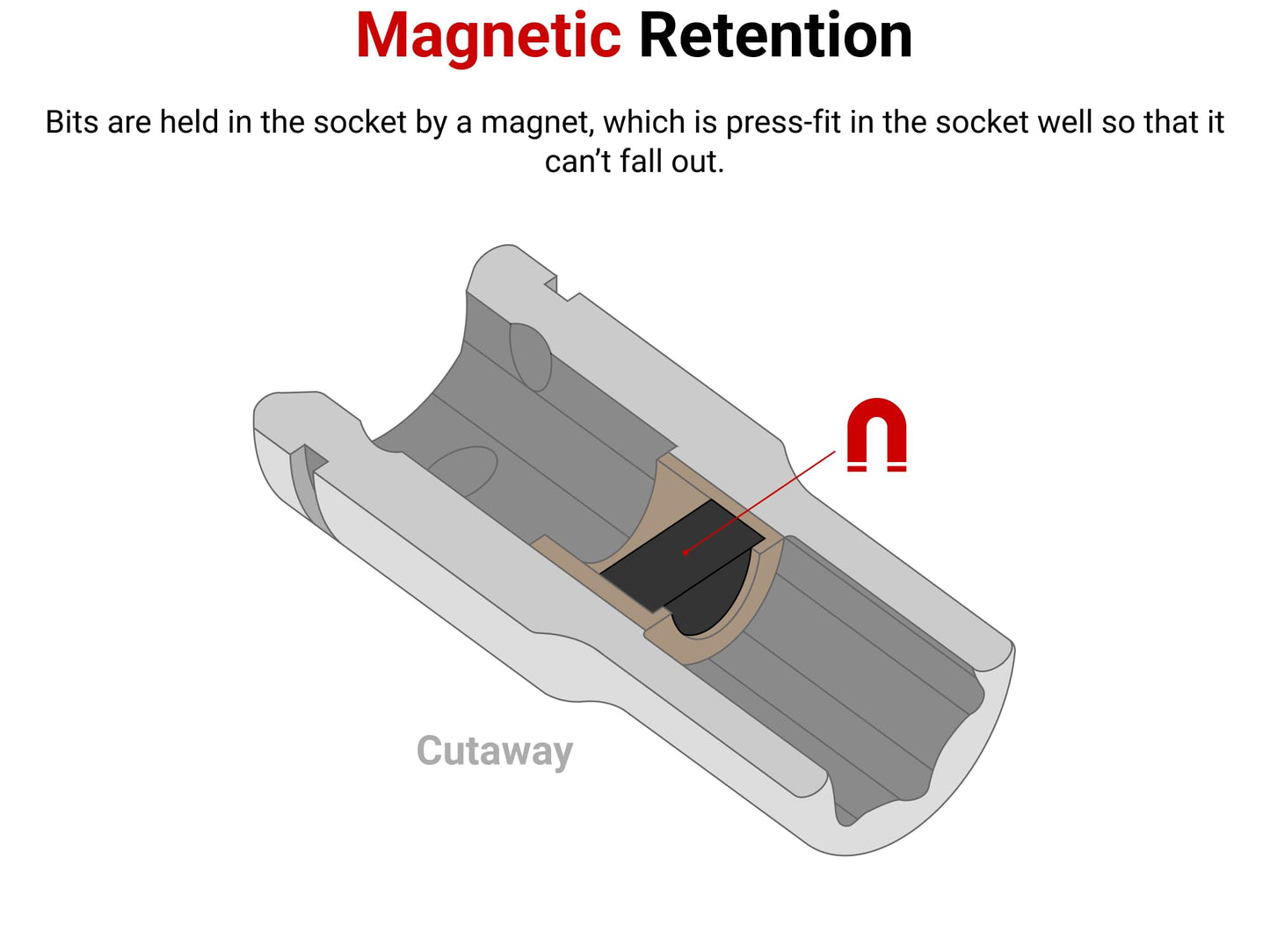 TEKTON 1/4 Inch Drive x 1/4 Inch Magnetic Hex Bit Holder Socket | SHA05402