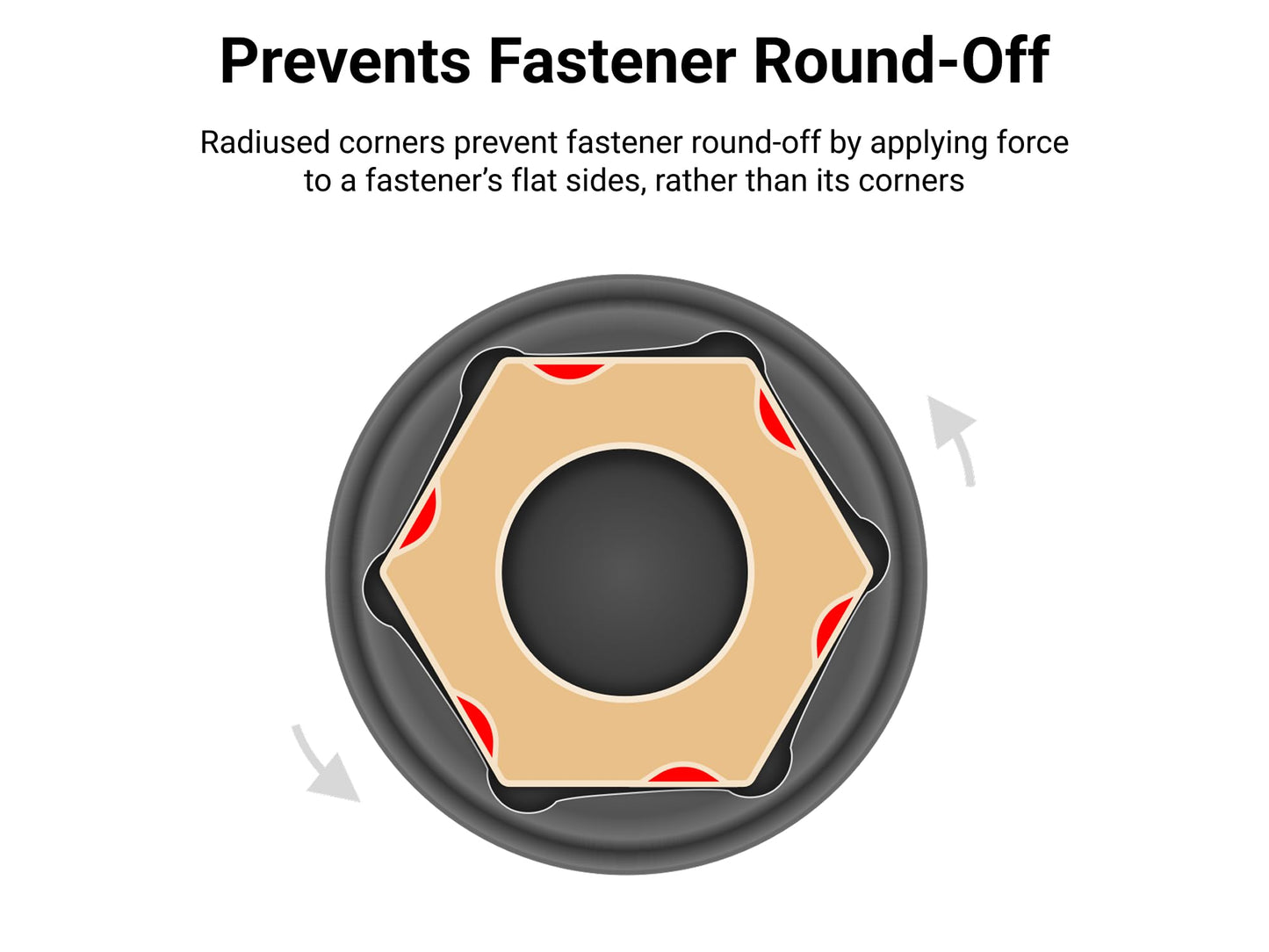 TEKTON 1/2 Inch Drive x 21 mm Deep 6-Point Impact Socket | SID23121