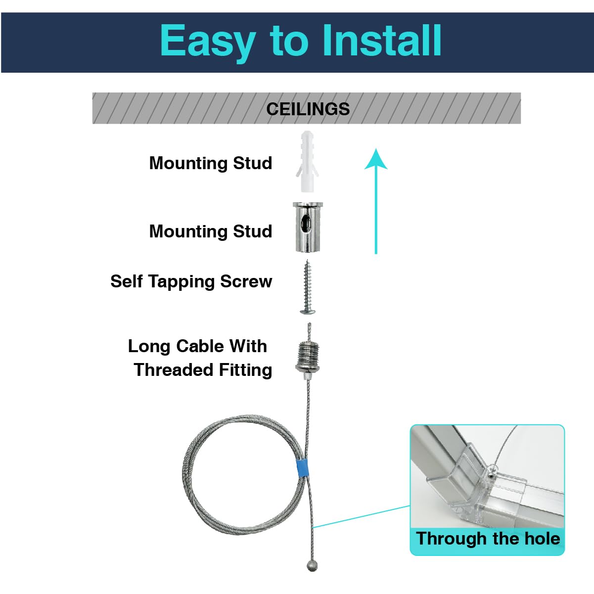 30-Pack Hexagon Garage Light Suspension Cables, 1m Steel Hanging Chains & Connectors, Adjustable Pendant/Chandelier Wire Rope