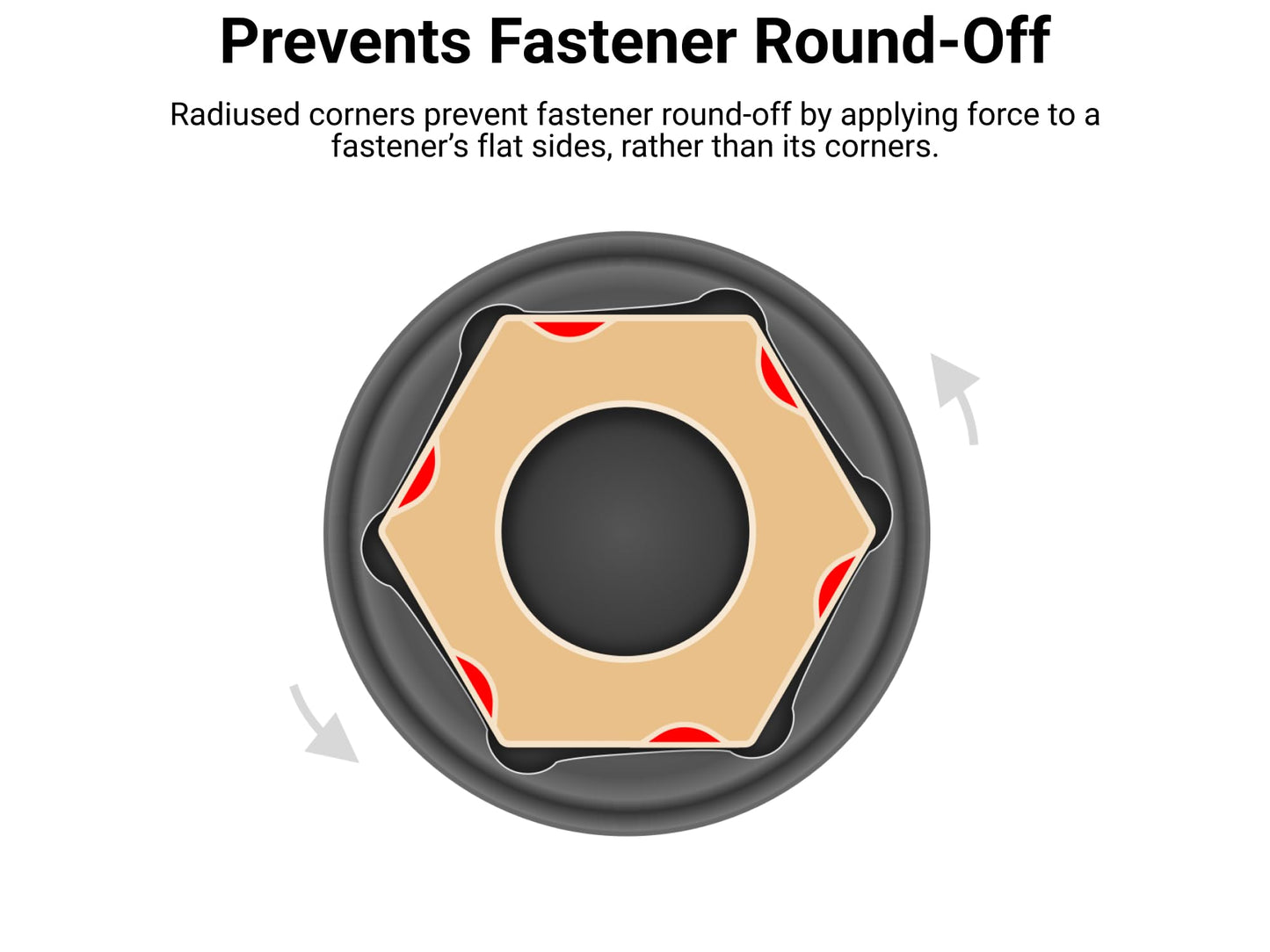 TEKTON 1/4 Inch Drive x 10 mm Deep 6-Point Impact Socket | SID03110