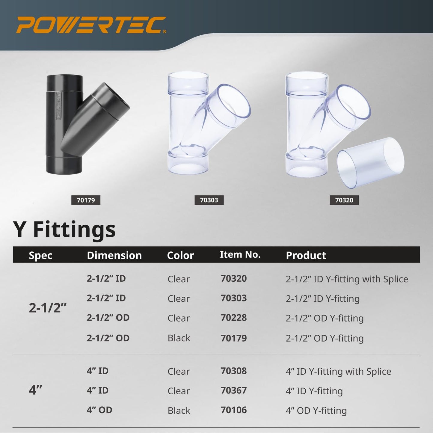 POWERTEC 4-Inch Y-Fitting Dust Collection Hose Connector - 1 Pack (70106V)