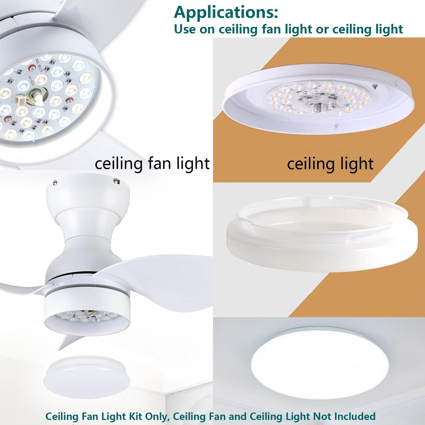 Hyoquilex 36W 6.4" Ceiling Fan Light Kit Replacement,Retrofit LED Light Engine Disc Board Panel Bulb for Flush Mount Ceiling Light,3 CCT Dimmable