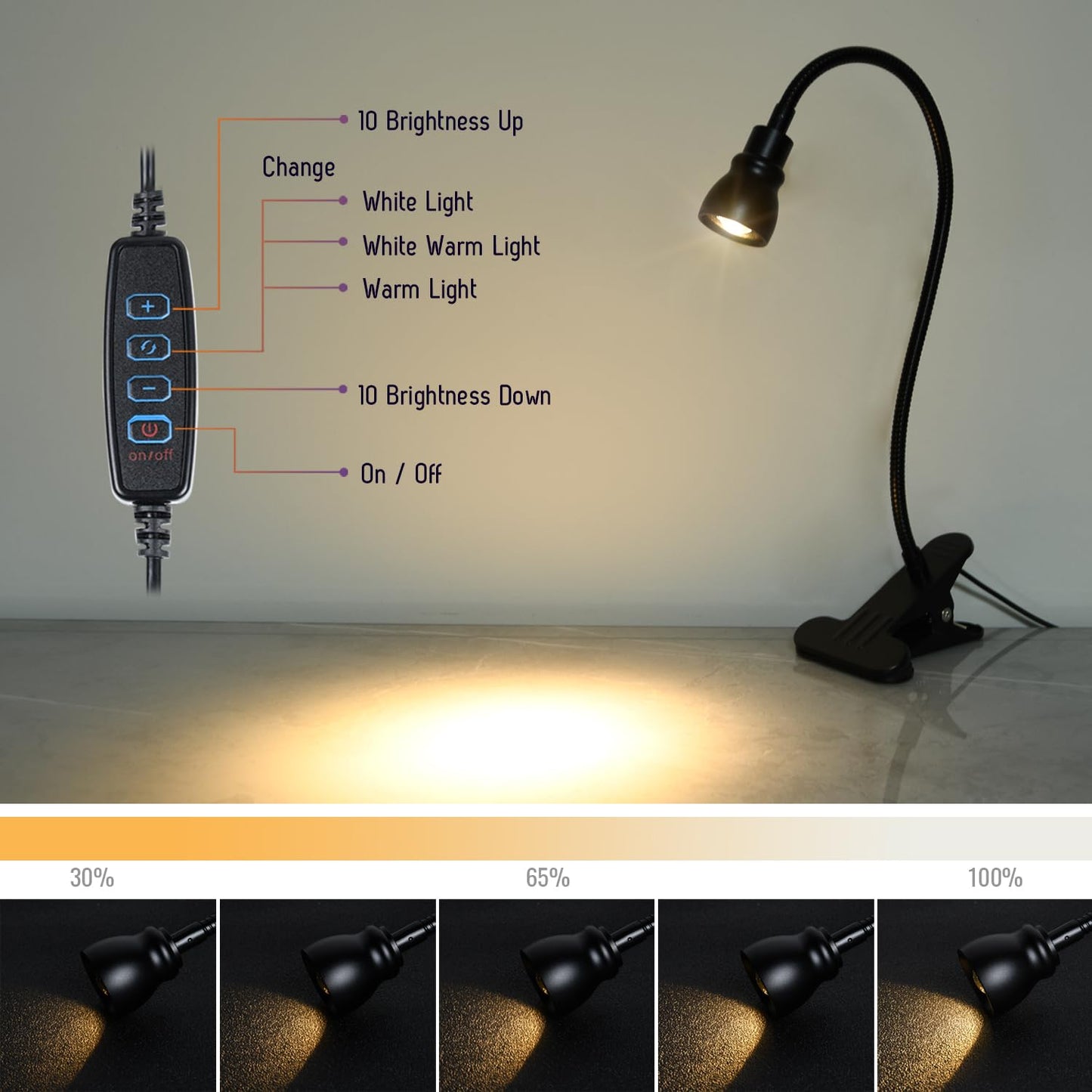 CeSunlight Zoomable Clip-On Reading Light – Dimmable 3-Color Temp, 10 Brightness Levels, Adjustable Beam, Clamp for Dorm/Bed