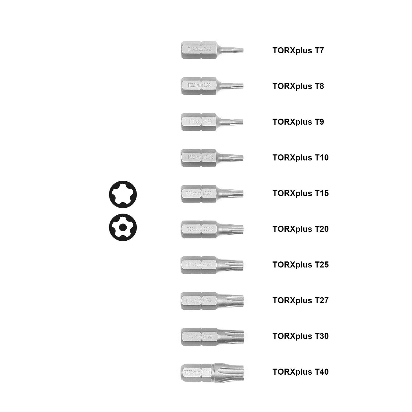 Protorq TORX PLUS IPR, Torx Plus 5-Point Tamper-Proof Security Bits (IPR 7-IPR 40), 25mm, 10 -Pieces, High Grade S2 Steel