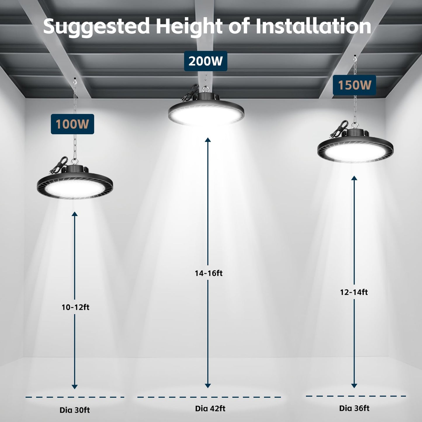 Lvsdak UFO LED High Bay Lights 200W 5000K 30000LM 6-Pack, Plug-in LED Shop Lights for Warehouse, Workshop, Gym, Garage, Barn