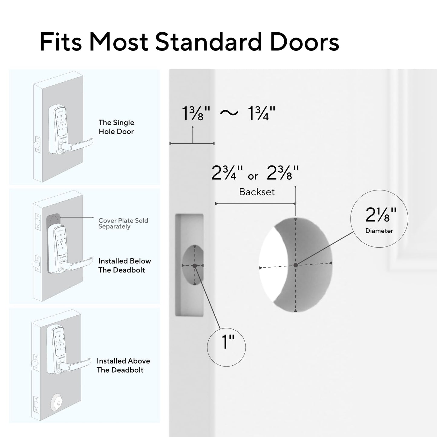 ULTRALOQ Latch 5 World's First Built-in WiFi Smart Lock with Fingerprint, 5-in-1 Keyless Entry Door Lock with Touch Digital Keypad, App Control, Black
