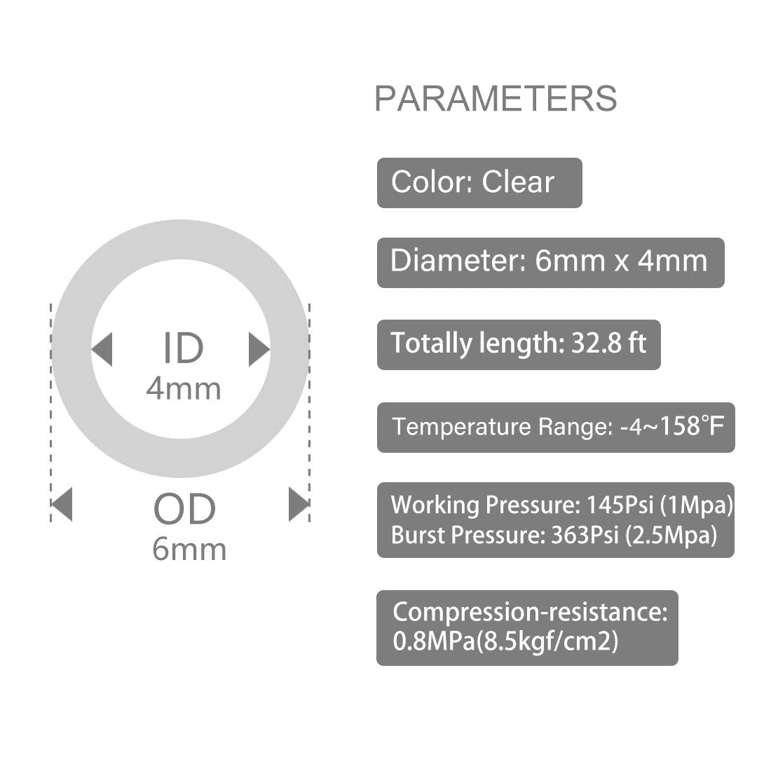 Quickun Pneumatic Tubing 6mm x 4mm PU Polyurethane Tube Air Hose Line for Air Compressor Fitting or Fluid Transfer (Clear 32.8ft/10Meters)